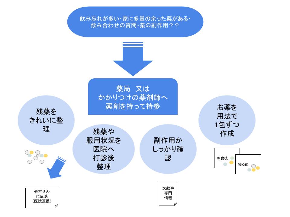 http://www.yu-wa-co.jp/staff/images/%E3%83%9B%E3%83%BC%E3%83%A0%E3%83%9A%E3%83%BC%E3%82%B8.jpg