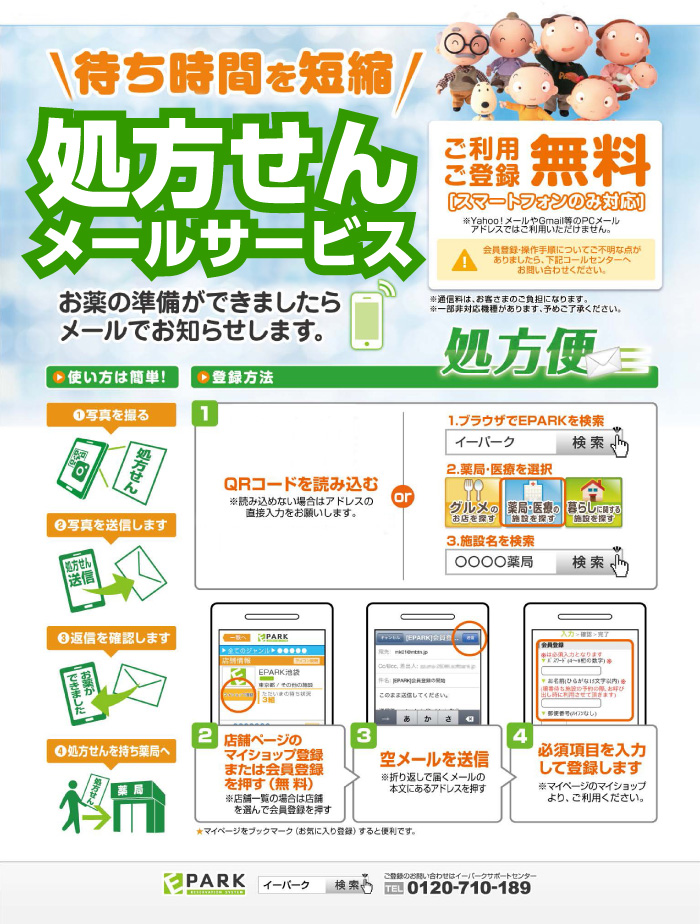 処方せんメールサービス